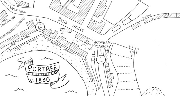 Map of Portree c. 1800.
