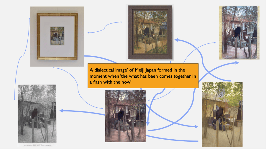 An example charting the interconnections between Menpes’ Japan images.